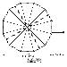 10' Diameter Indoor/Outdoor Aviary