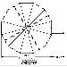 10' Diameter Indoor/Outdoor Aviary