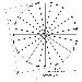 12' Diameter Indoor/Outdoor Aviary