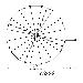 12' Diameter Indoor/Outdoor Cat Cage