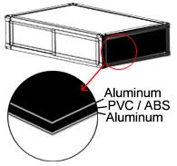 aluminum laminate