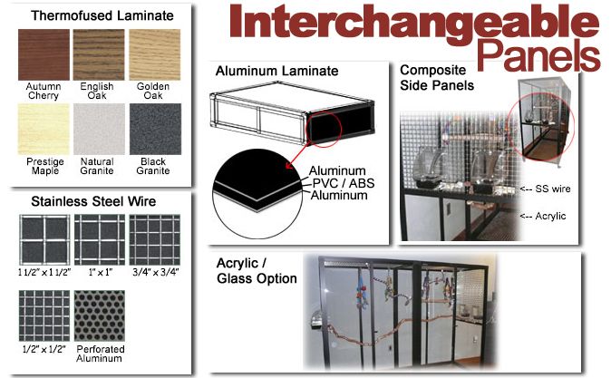 Interchangeable Bird Cage Panels